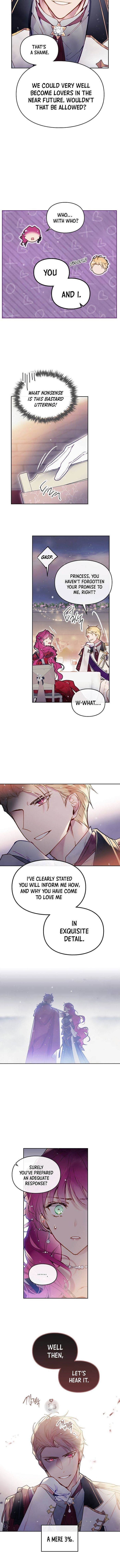 Death Is The Only Ending For The Villainess Chapter 58 - Chapter 58 Page 4