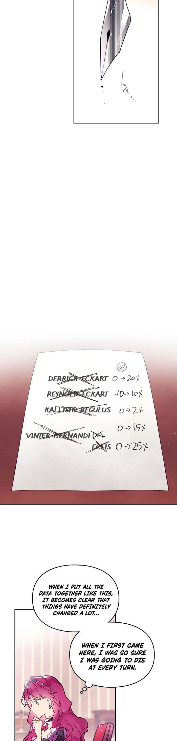 Death Is The Only Ending For The Villainess Chapter 38 - Chapter 38 Page 21