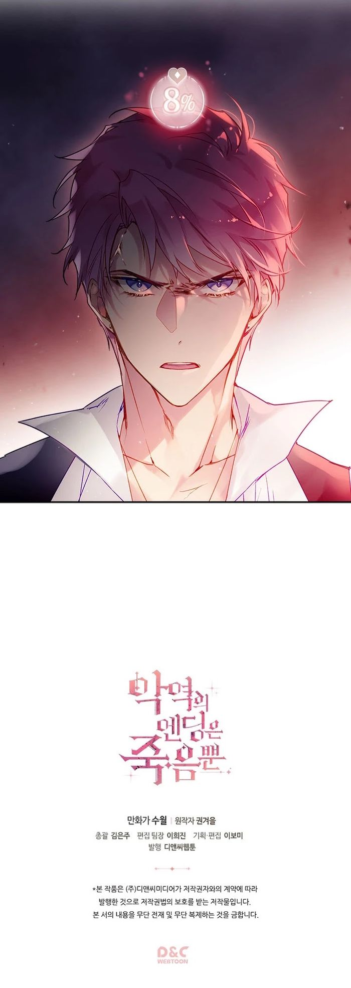 Death Is The Only Ending For The Villainess Chapter 43 - Chapter 43 Page 25