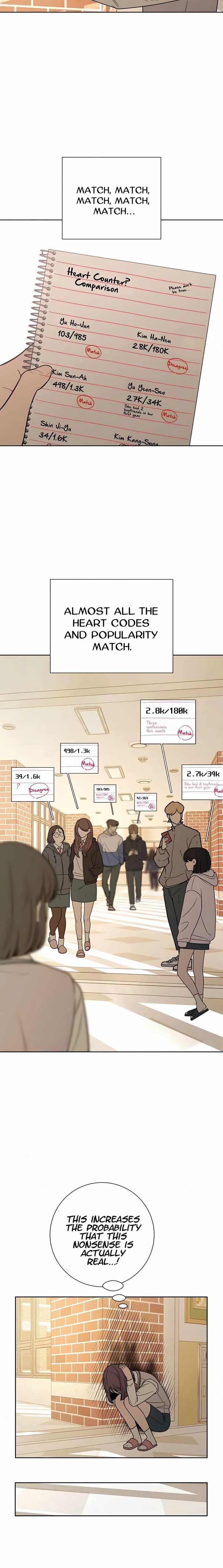 Operation True Love Chapter 21 - Chapter 21 Page 12