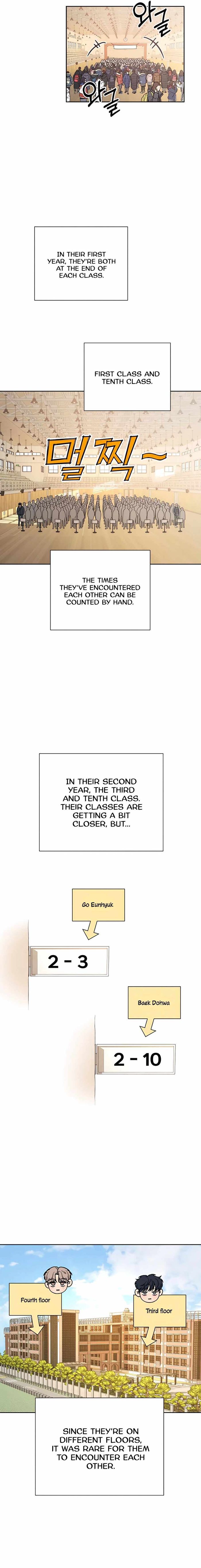 Operation True Love Chapter 43 - Chapter 43 Page 3