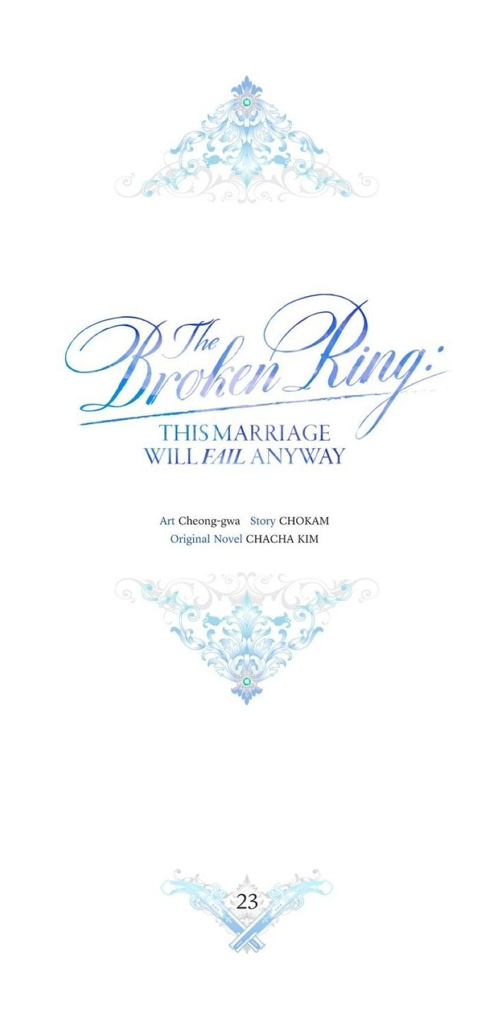 The Broken Ring: This Marriage Will Fail Anyway Chapter 23 – Chapter 23 Page 15