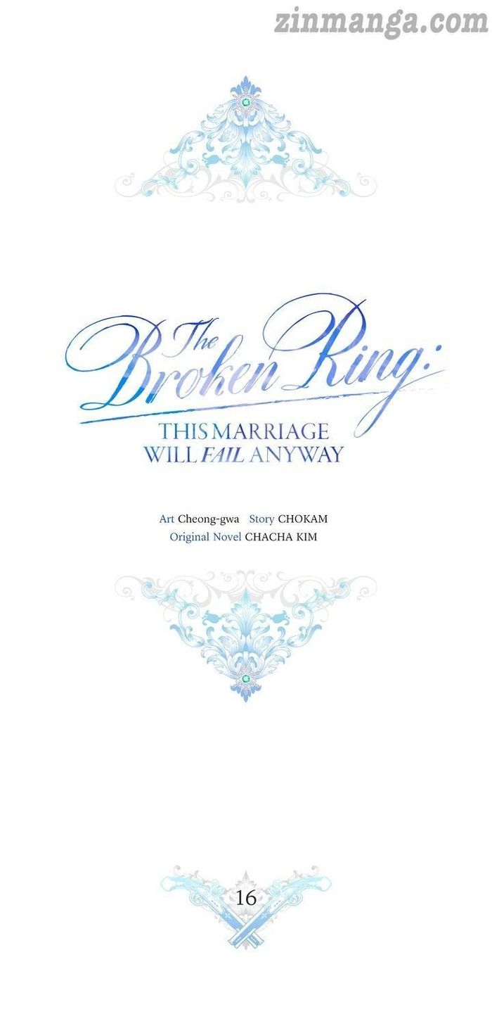 The Broken Ring: This Marriage Will Fail Anyway Chapter 16 – Chapter 16 Page 6