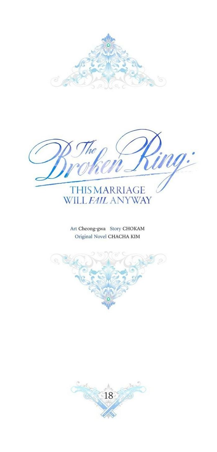 The Broken Ring: This Marriage Will Fail Anyway Chapter 18 – Chapter 18 Page 10