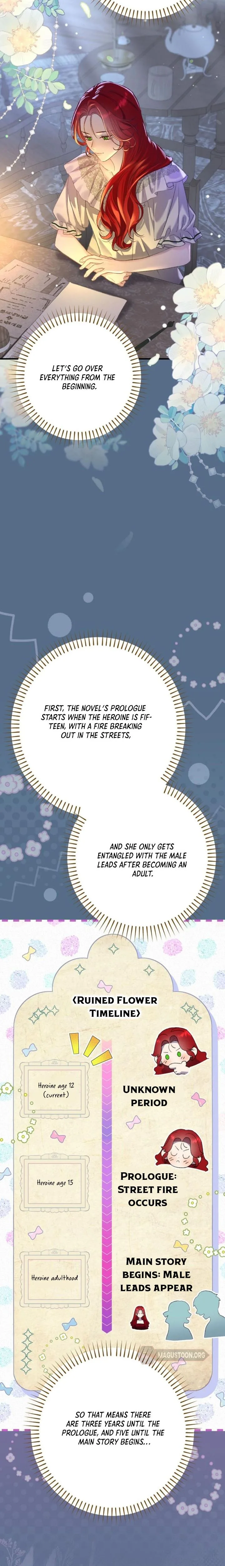 The Lie That Brought My Husband Back Chapter 1 Page 35