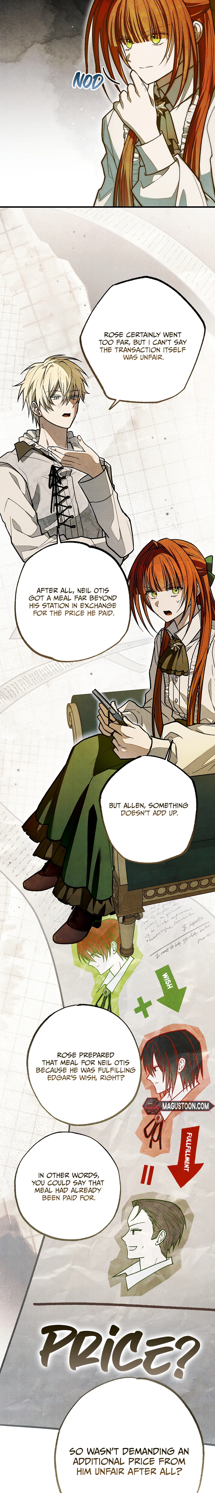 Welcome to the Rose Mansion Chapter 63 Page 14